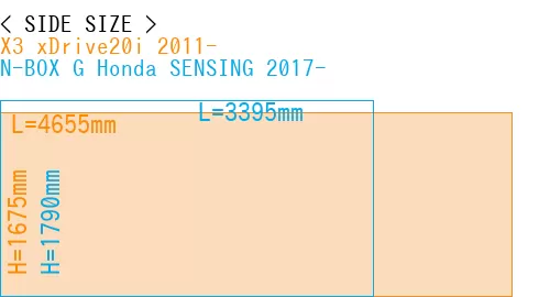 #X3 xDrive20i 2011- + N-BOX G Honda SENSING 2017-